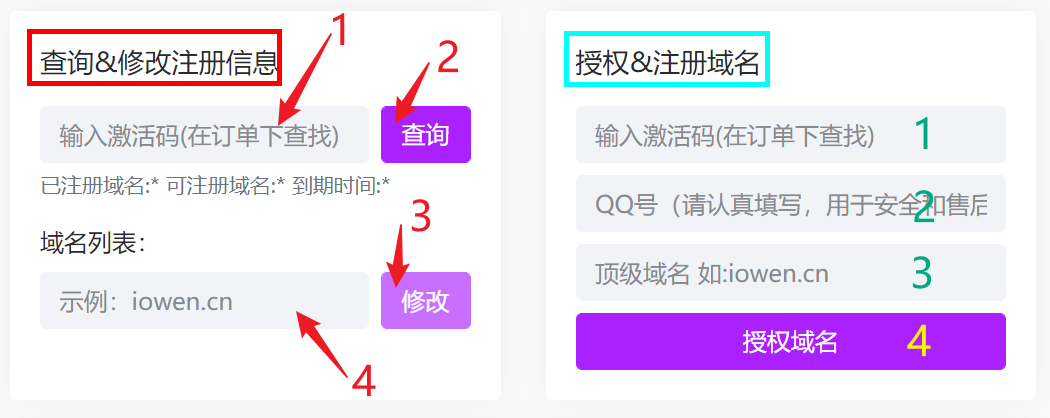 授权