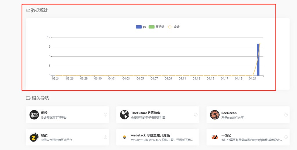 网址下方的数据统计板块怎么删除呢？