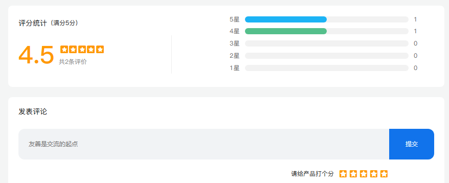 增加评分