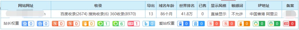 建议添加备案和权重聚合展示功能