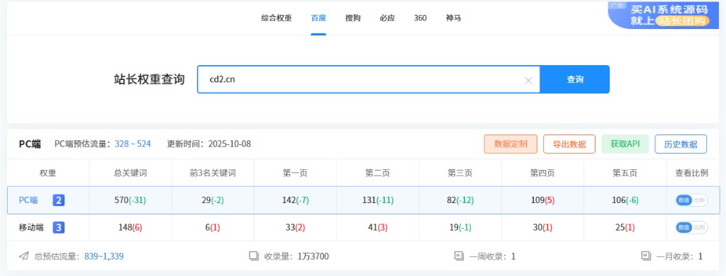 权重1以上交换友链